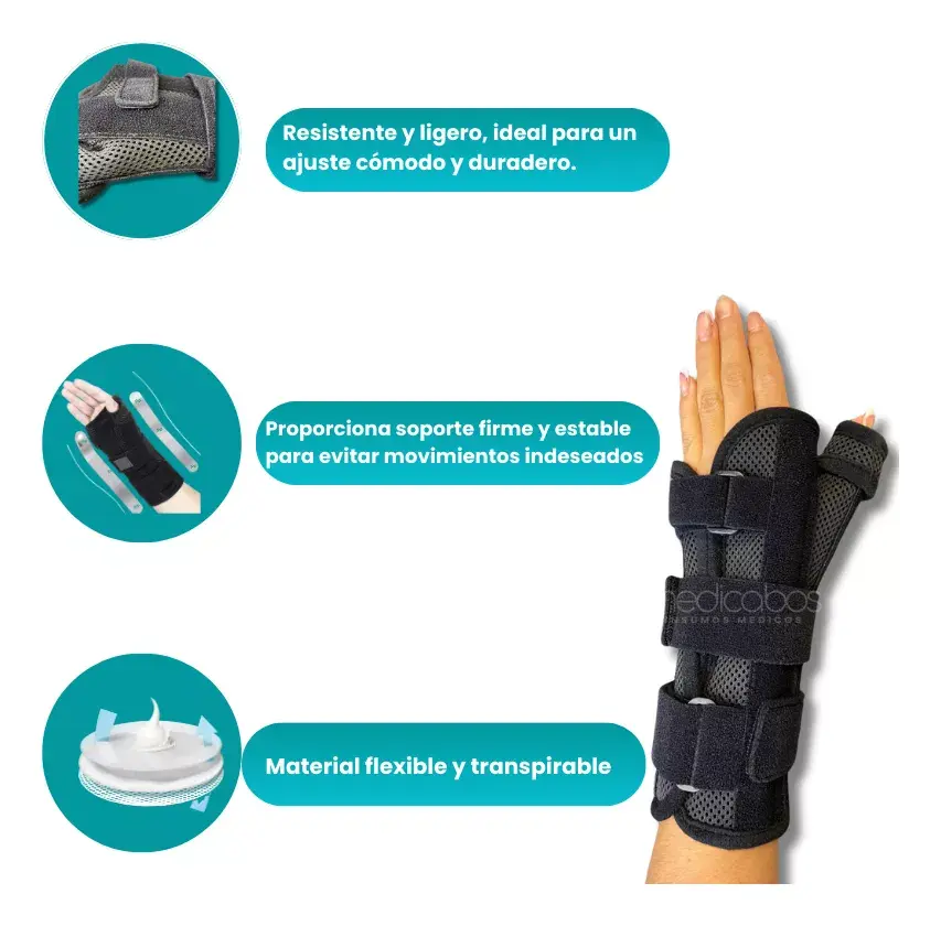 4Férula Muñequera Ortopedica Cómoda Y Ajustable Ambidiestra.webp