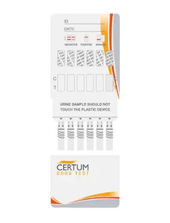 Panel de 2 parámetros COT/ ETG - Certum