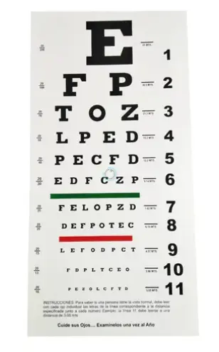 Cartulina Para Examen De Vista Snellen-tabla Optométrica